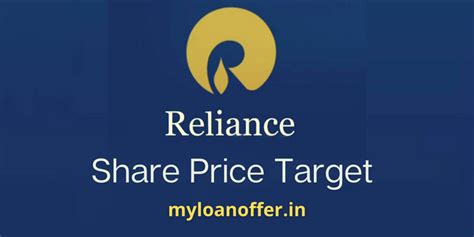 Reliance Industries Share Price Target From 2024, 2025 to 2039.